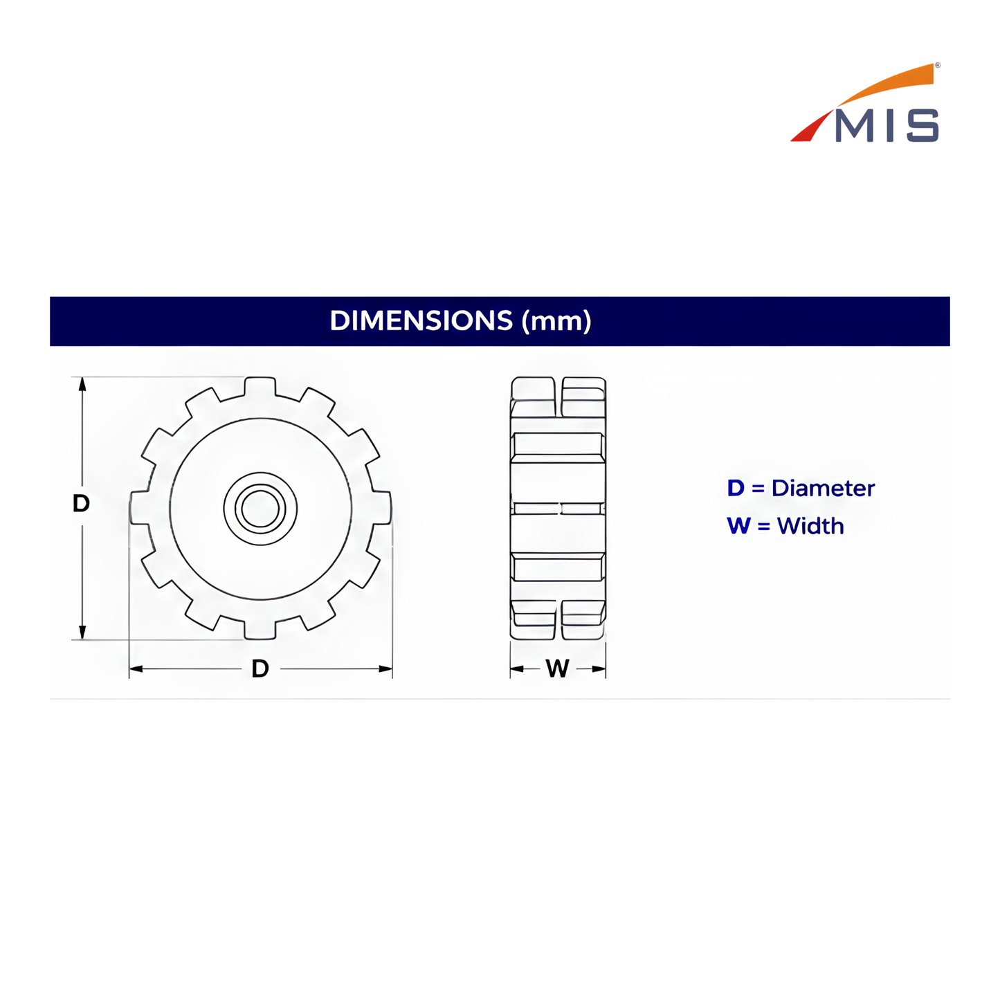 GENERATOR WHEEL