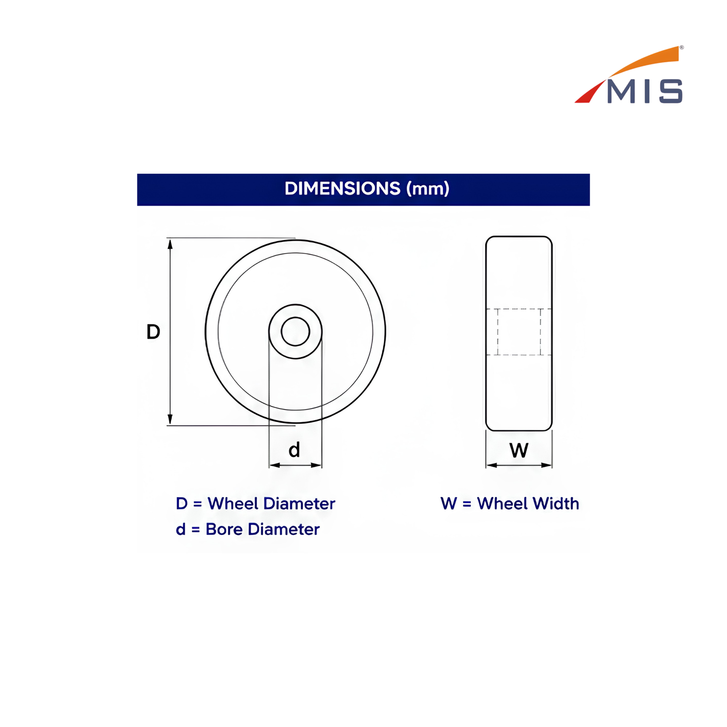 BLACK FLAT WHEEL