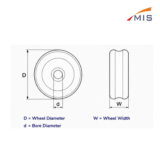 S TYPE TROLLEY WHEEL