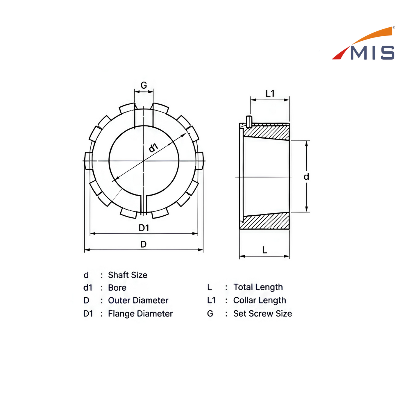 BEARING SLEEVE