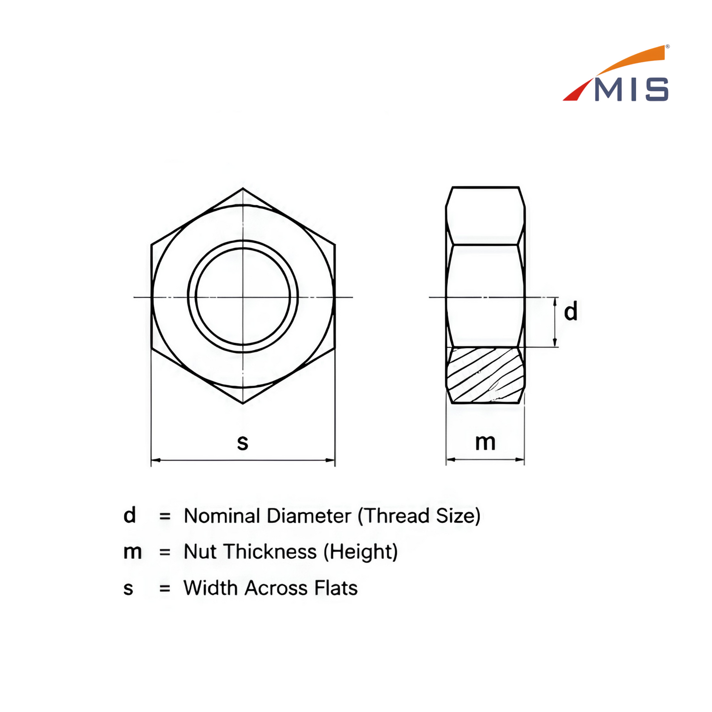 HIGH TENSION HEX NUT