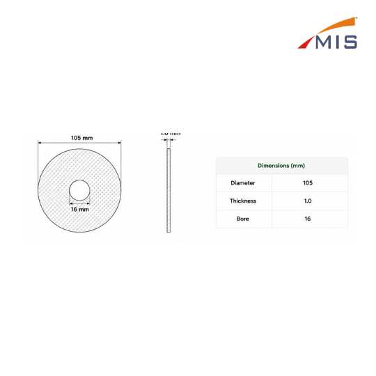 CUT OFF WHEEL (GOLD SERIES)