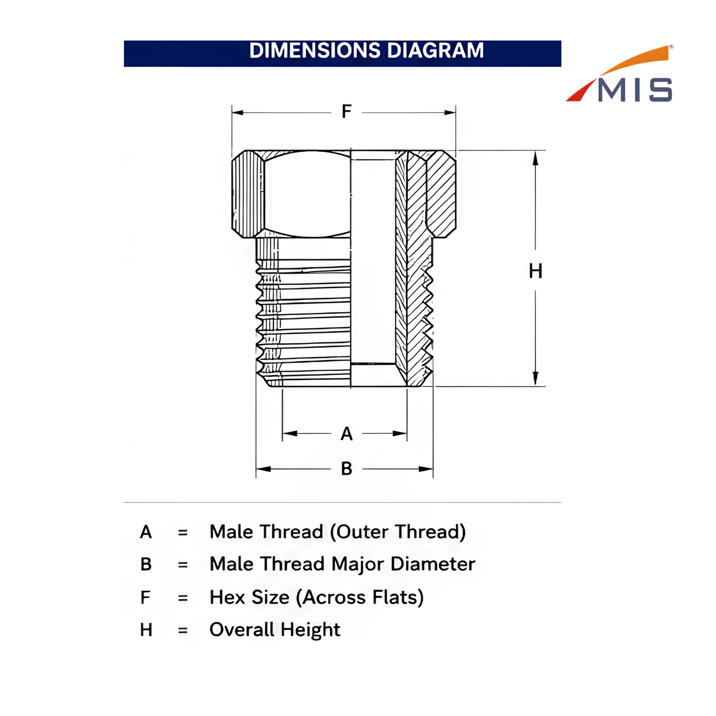 HYDRAULIC BAND BHUSH
