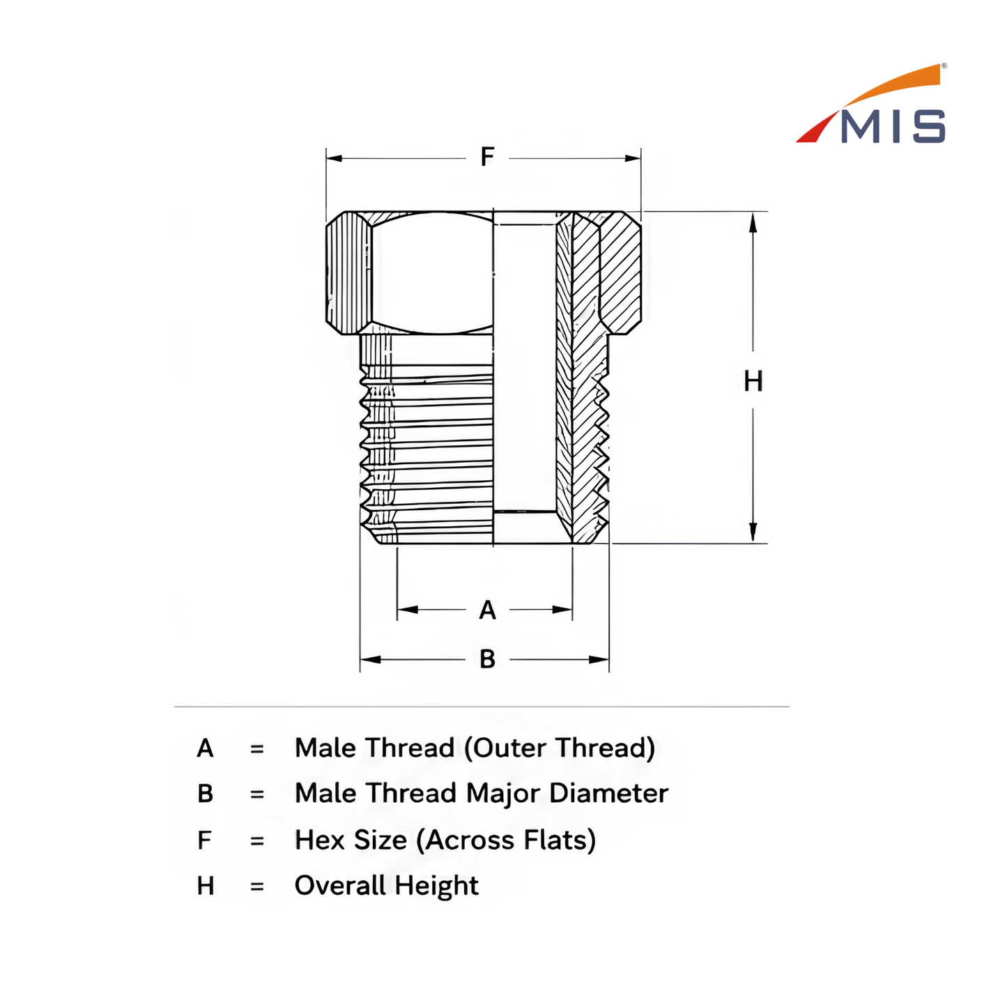 HYDRAULIC BAND BHUSH