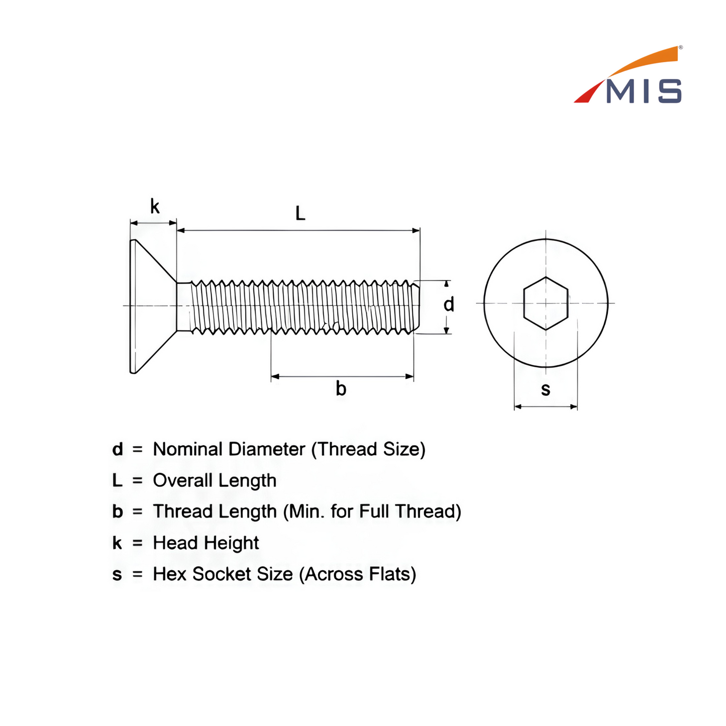 COUNTERSUNK HEAD SCREW