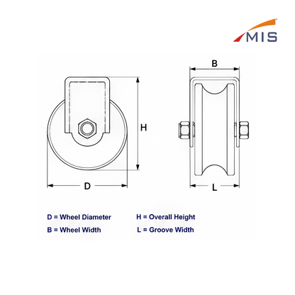 MS GATE WHEEL (V Type)