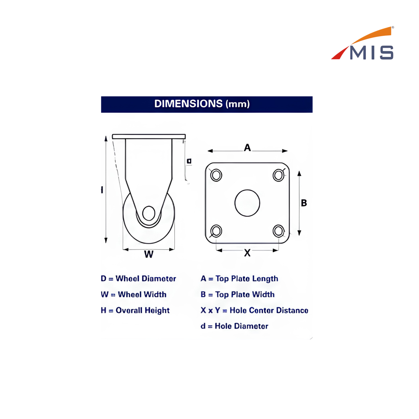 ILOT CASTER WHEEL (Fix)