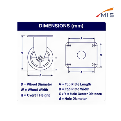 FABRICATED CASTER WHEEL (FIX)