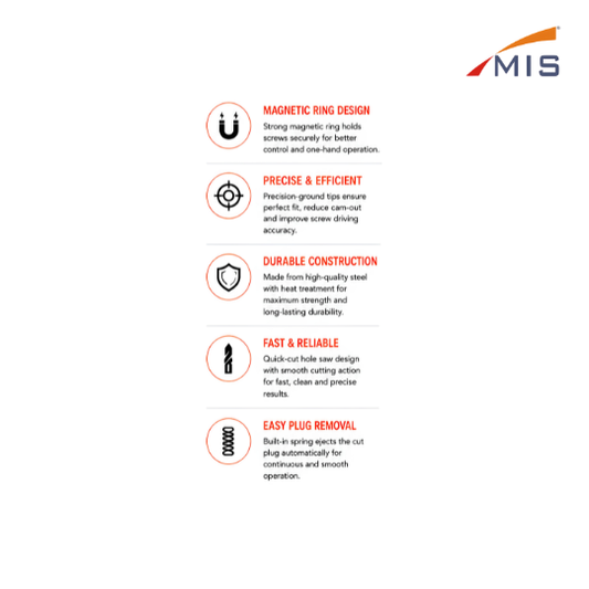 MAGNETIC RING POWER BITS