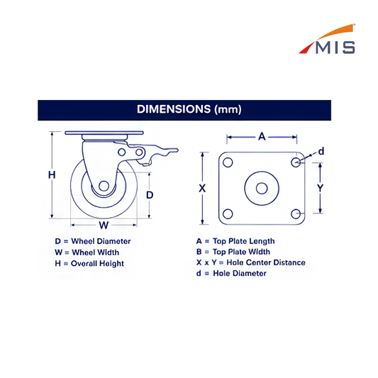 IMPORTED CASTER WHEEL (Brake)