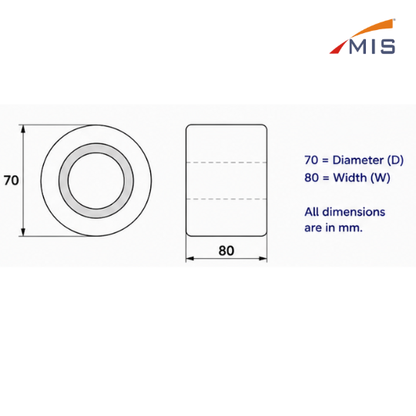 PALLET CI PU WHEEL
