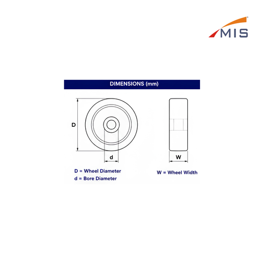 CI PU WHEEL