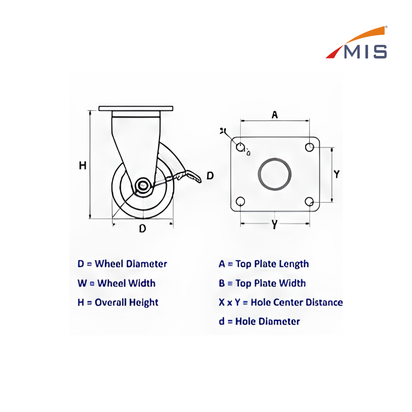 SS (304) BRAKE CASTER WHEEL