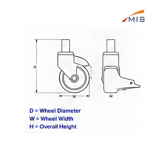 MEDICAL CASTER WHEEL WHITE (Brake)