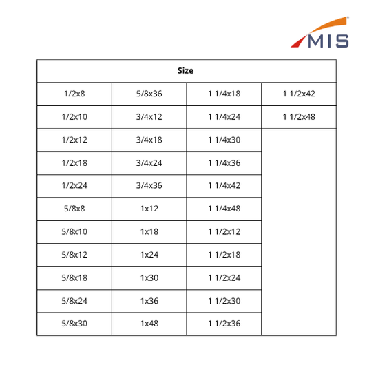 L-BOLT (FOUNDATION BOLT)