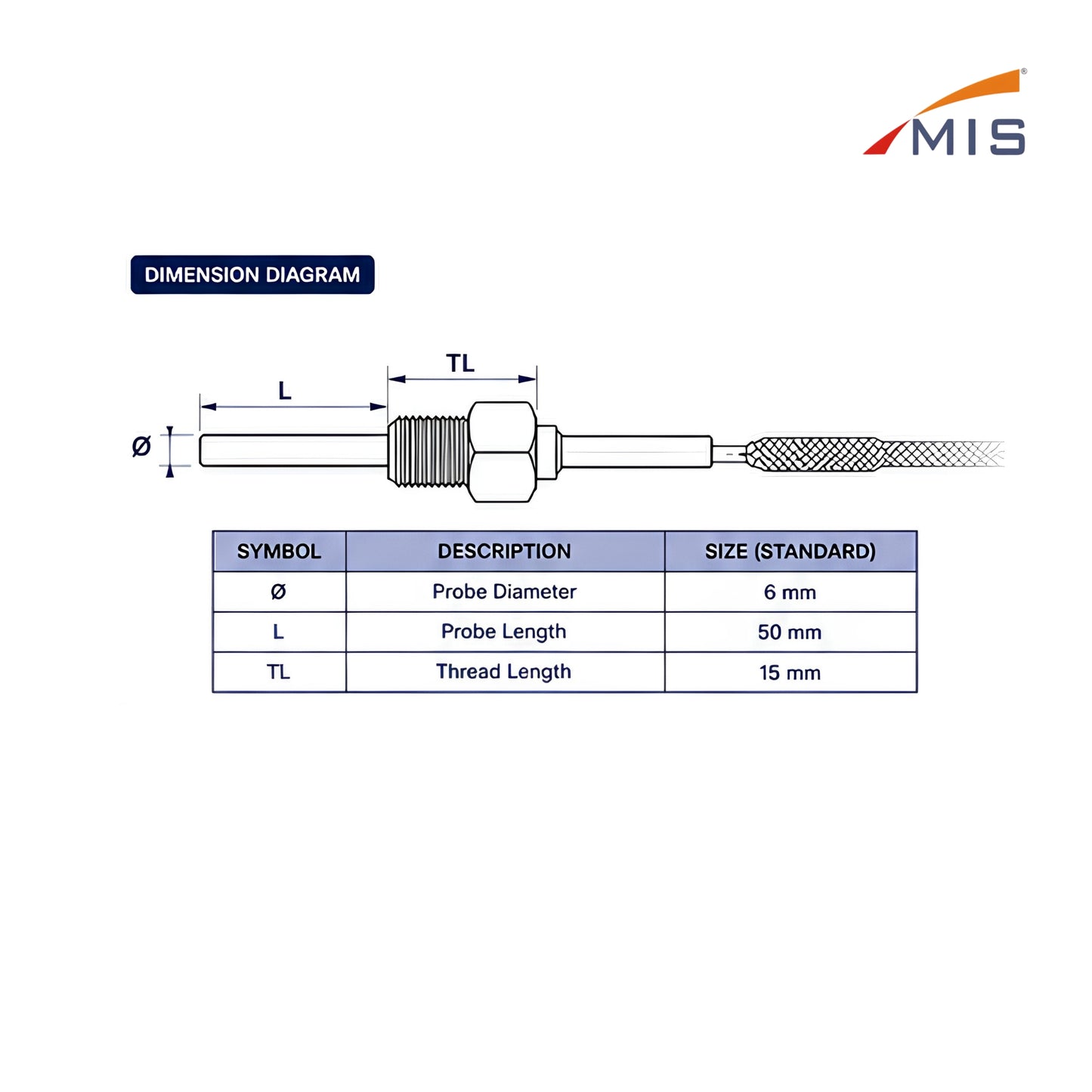 PT Sensor for Zero Zero
