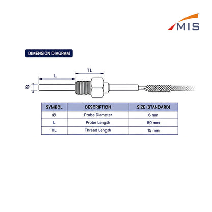 PT Sensor for Zero Zero