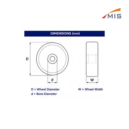 BLACK FLAT WHEEL