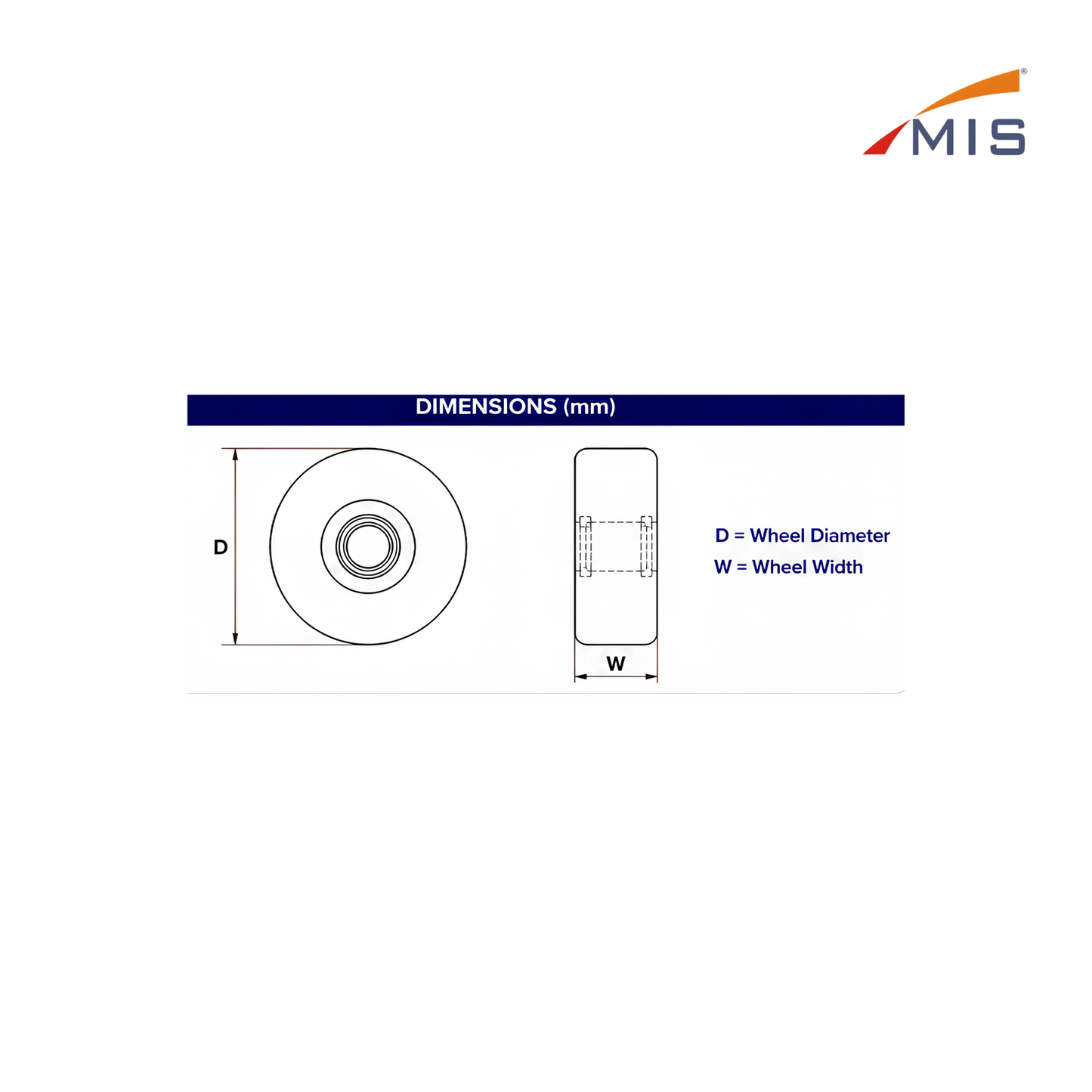 BEARING TYPE WHEEL