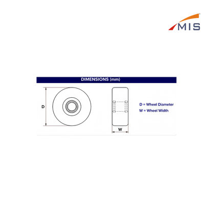 BEARING TYPE WHEEL