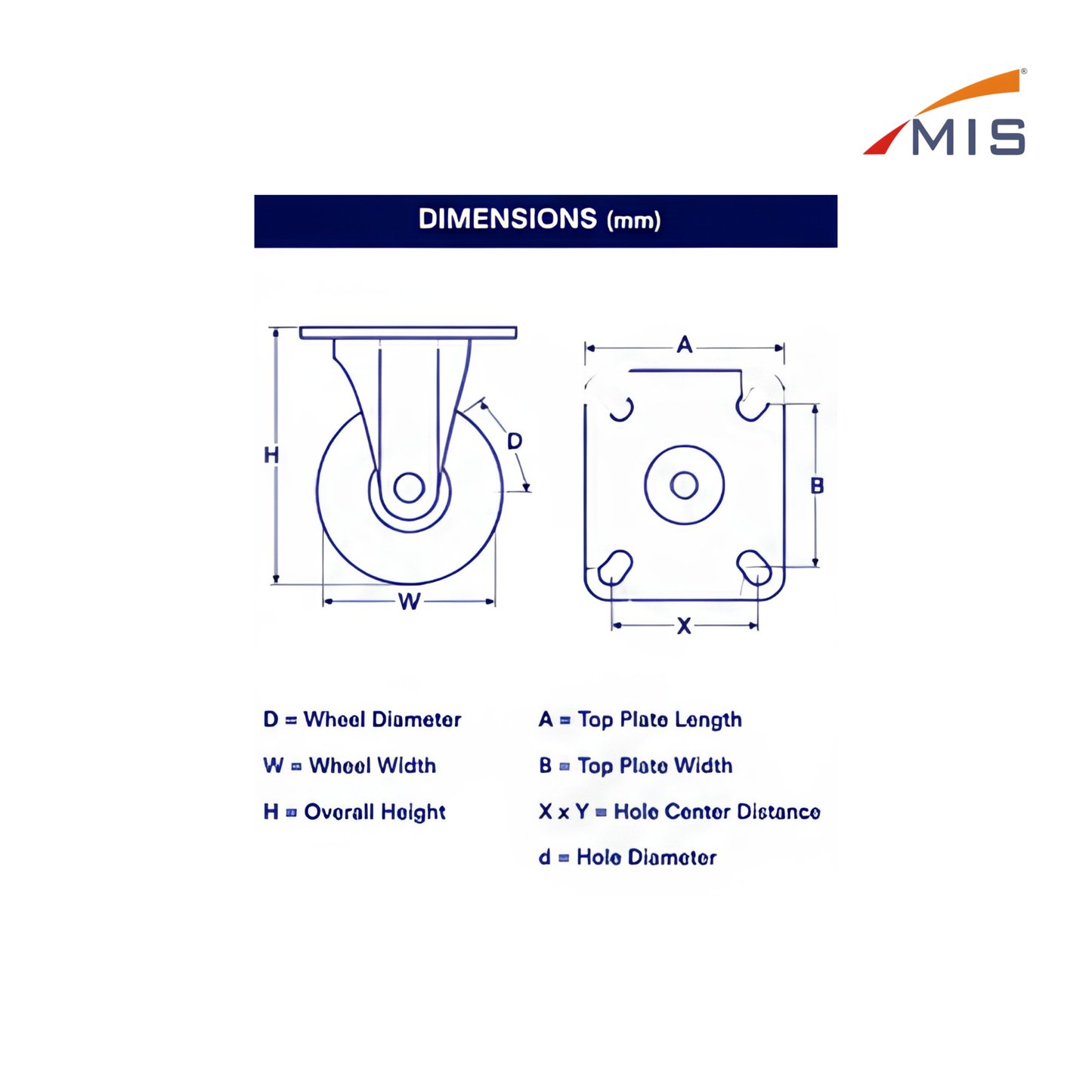 PLATE CASTER WHEEL (Movable Caster)