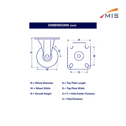PLATE CASTER WHEEL (Movable Caster)
