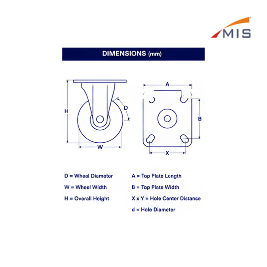 PLATE CASTER WHEEL (Movable Caster)