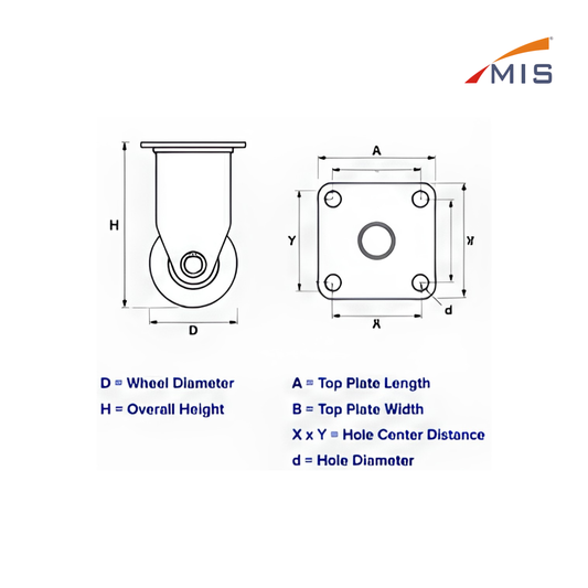 SS (304) FIX CASTER WHEEL
