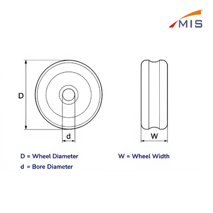 S TYPE TROLLEY WHEEL
