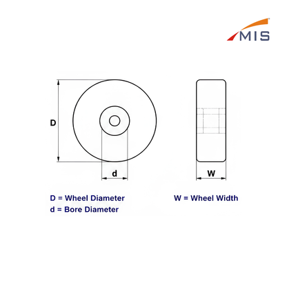 UHMW SOLID WHEEL