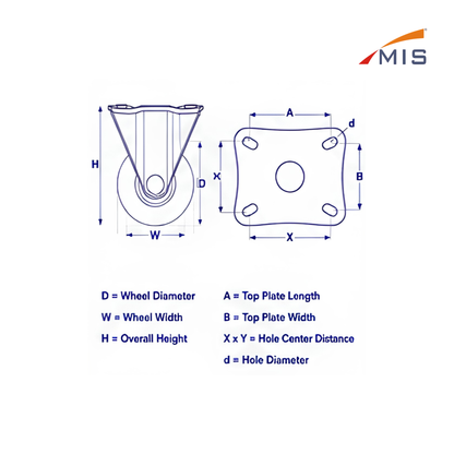 PLATE CASTER WHEEL (Fix)