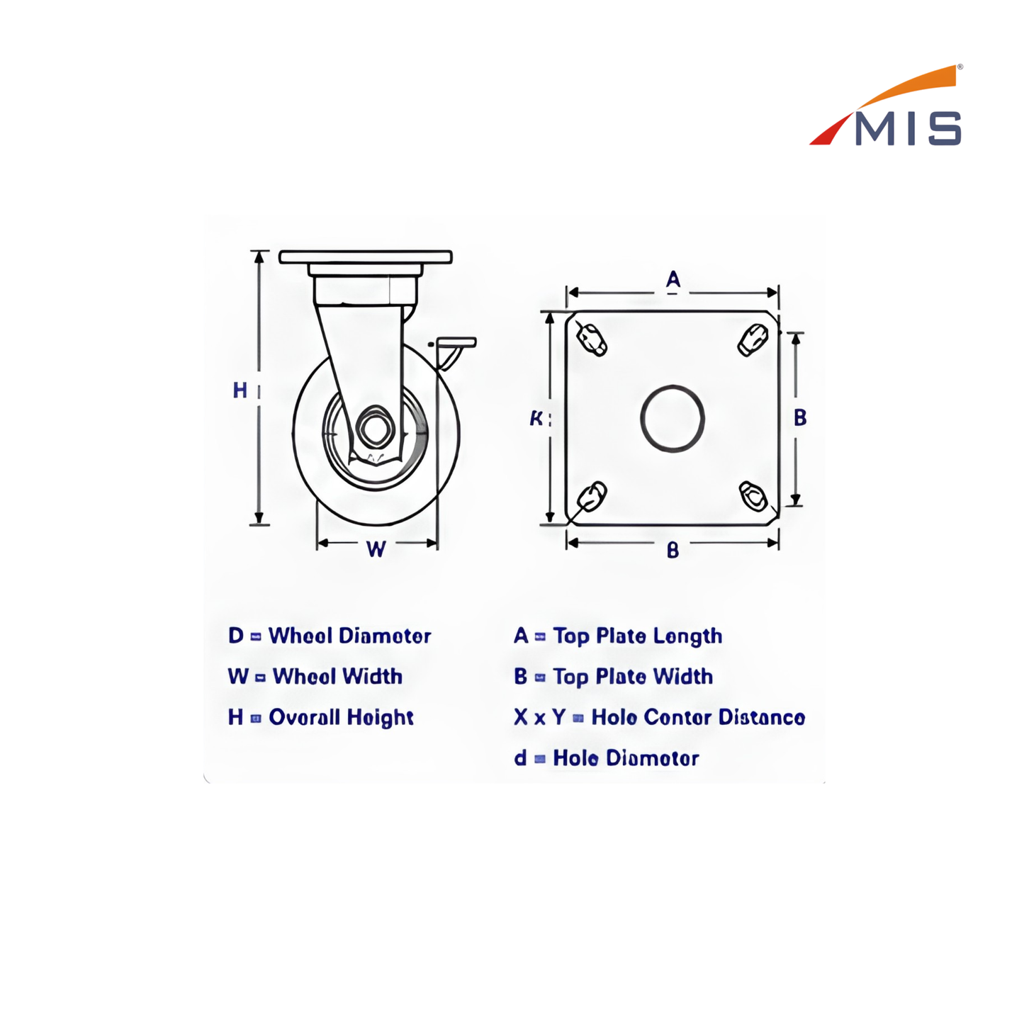 SS (304) CASTER WHEEL (Movable)