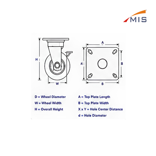SS (304) CASTER WHEEL (Movable)