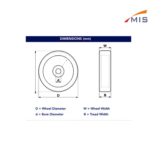 CI WHEEL