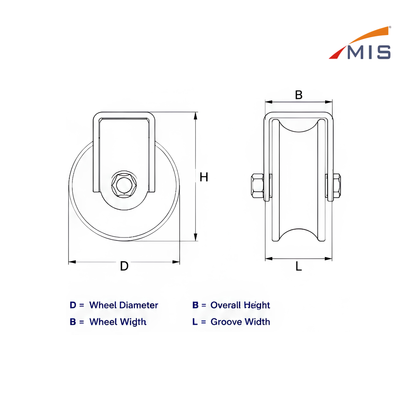 MS GATE WHEEL (P Type)