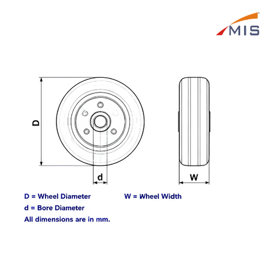 IMPORTED WHEEL (FIX)