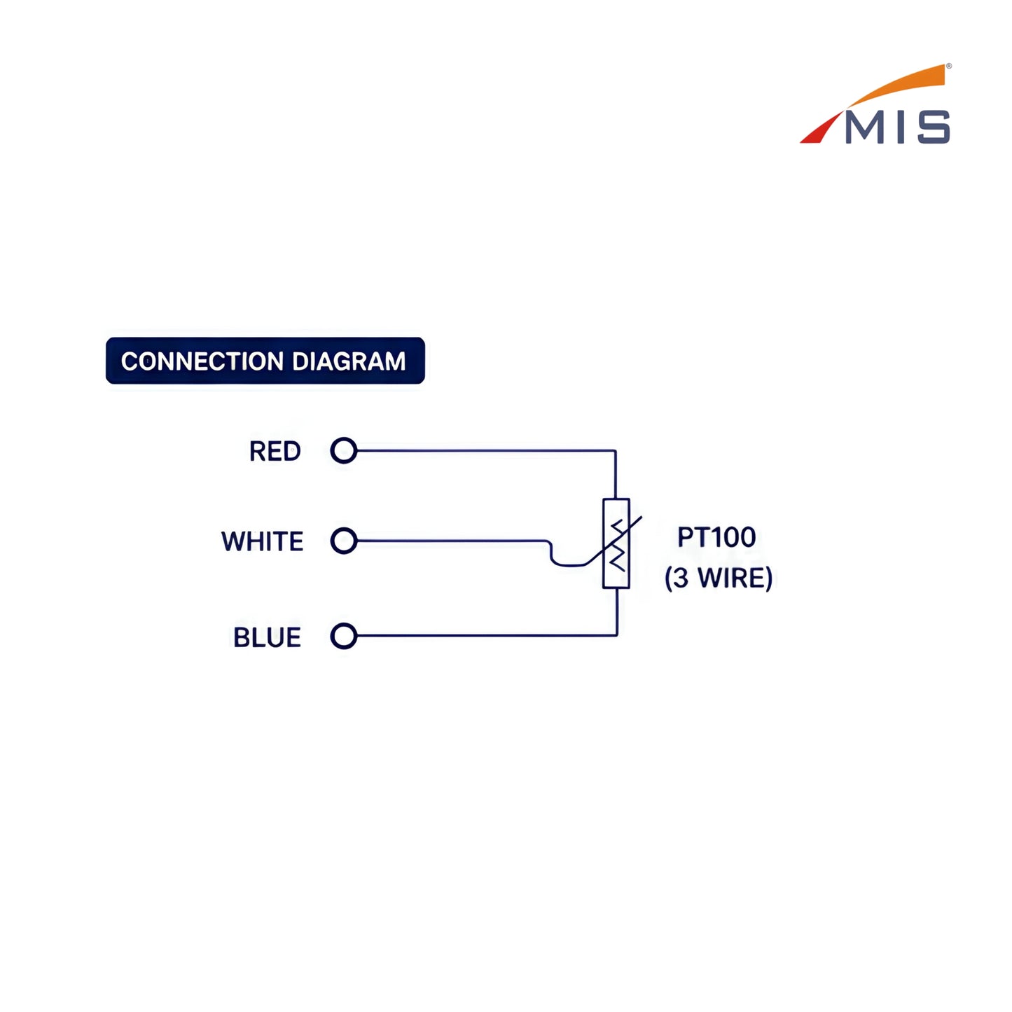 PT Sensor for Zero Zero