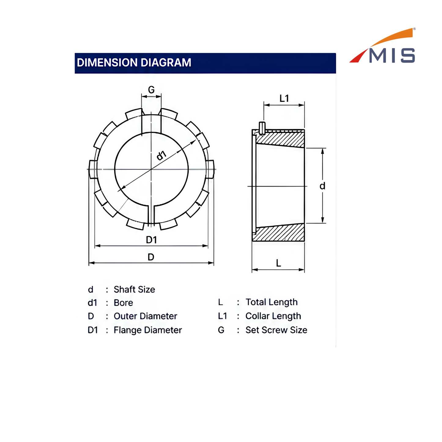 Bearing Sleeve