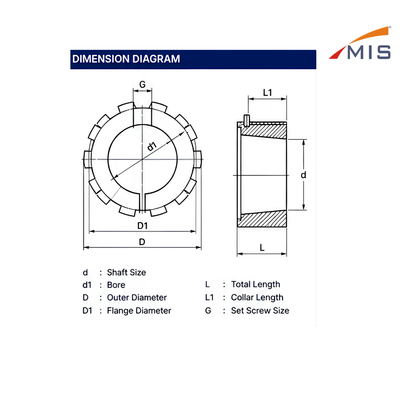 Bearing Sleeve