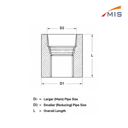MS R SOCKET