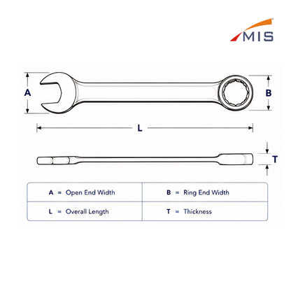 COMBINATION SPANNER SETS