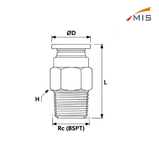 Female Connector (SPCF)