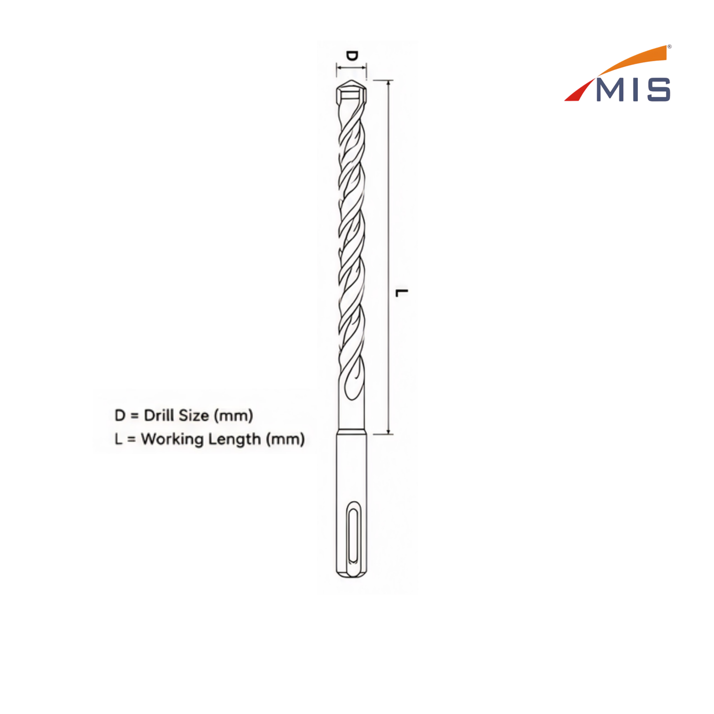 HEAVY DUTY SDS HAMMER DRILLS