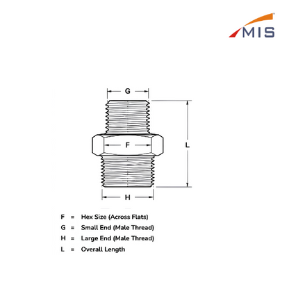 MS REDUCER HEX NIPPLE