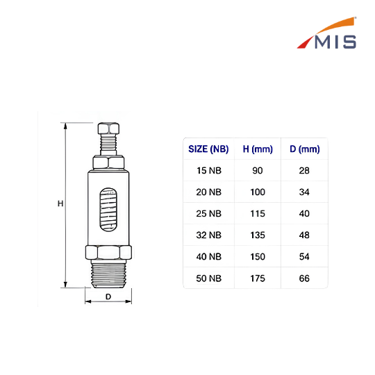 GM SAFETY VALVE VERTICAL TYPE (GUN METAL / BRONZE)