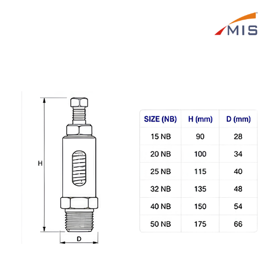 GM SAFETY VALVE VERTICAL TYPE (GUN METAL / BRONZE)