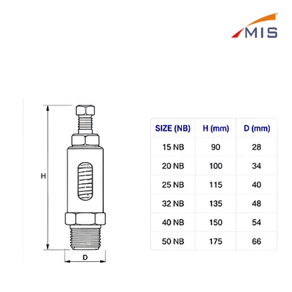 GM SAFETY VALVE VERTICAL TYPE (GUN METAL / BRONZE)