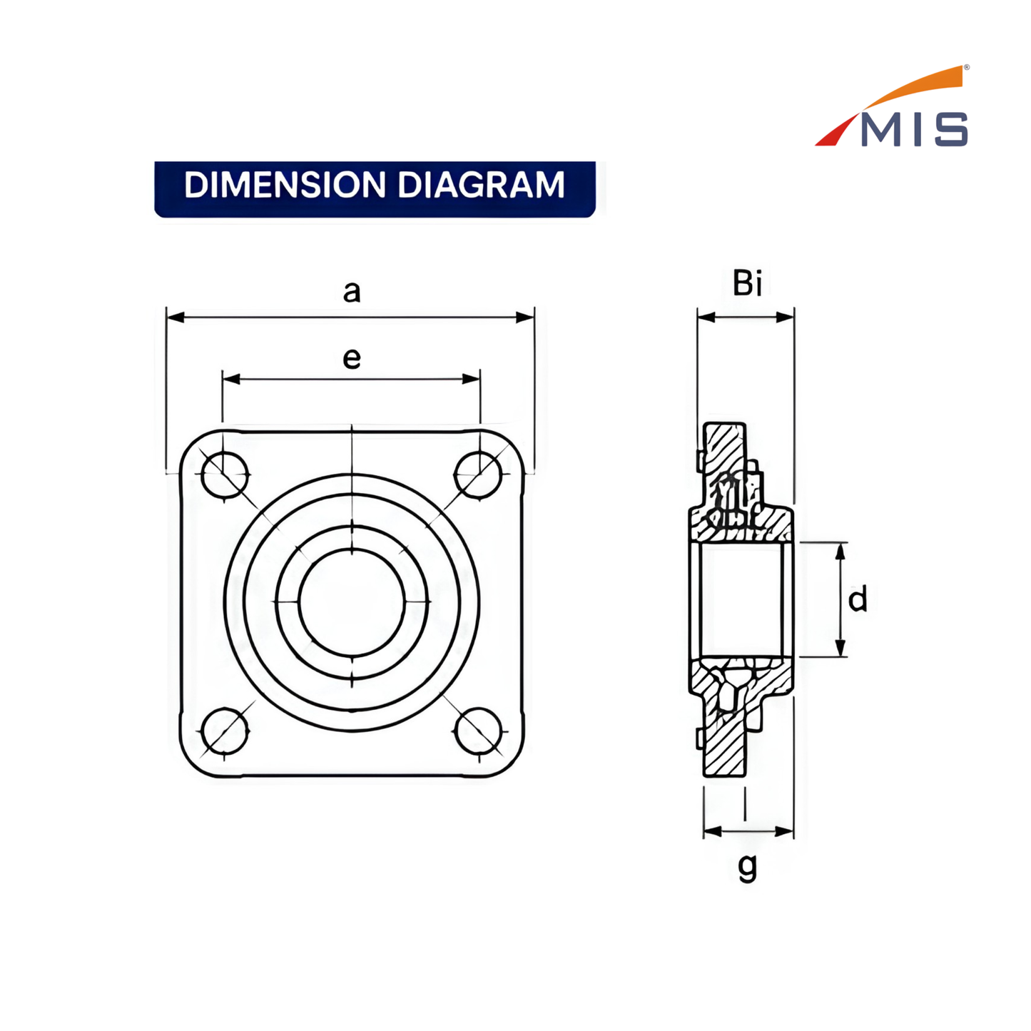 Bearing Pedestal UC