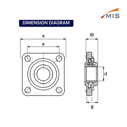 Bearing Pedestal UC