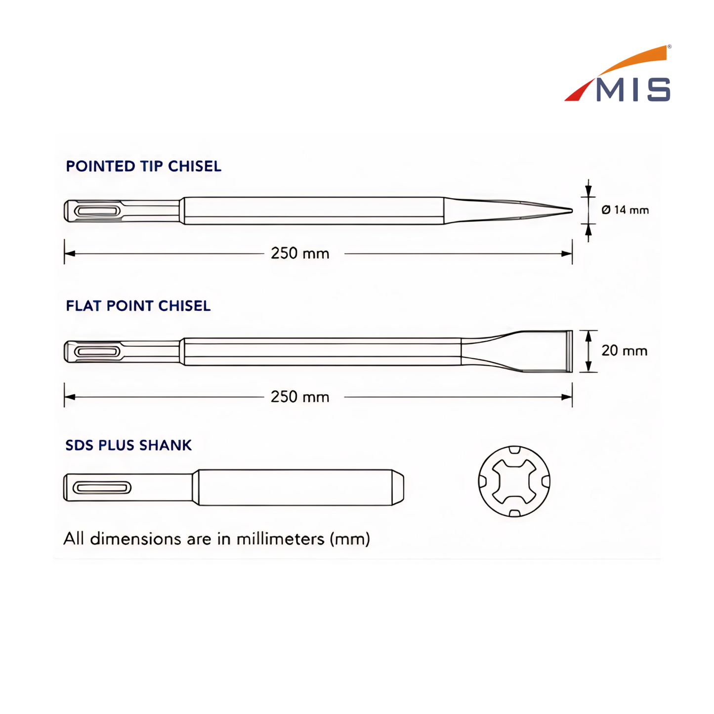 SDS CHISELS